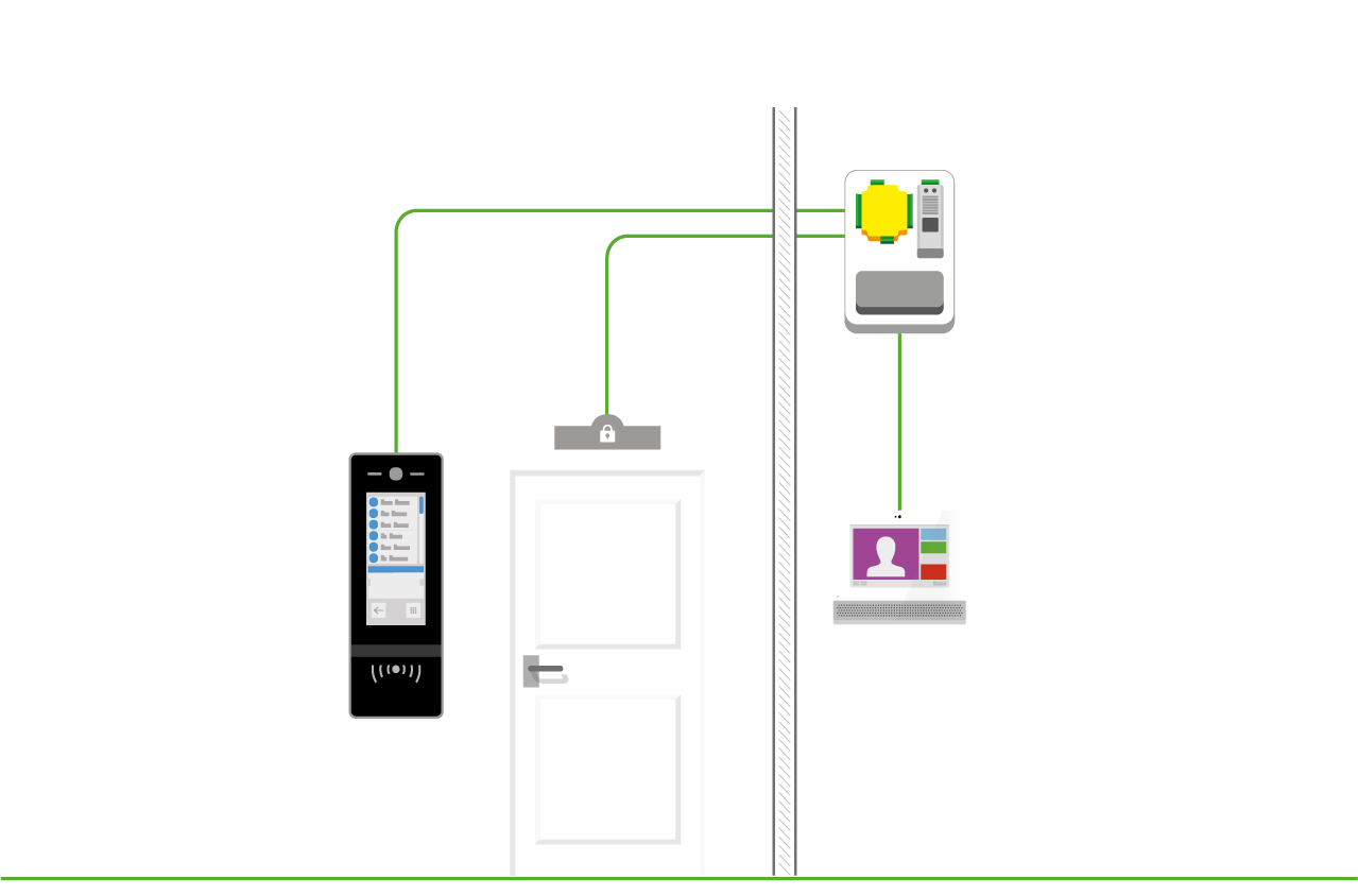 Offline – Standalone