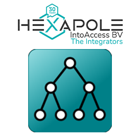 Intoaccess Net2ADSyncServer